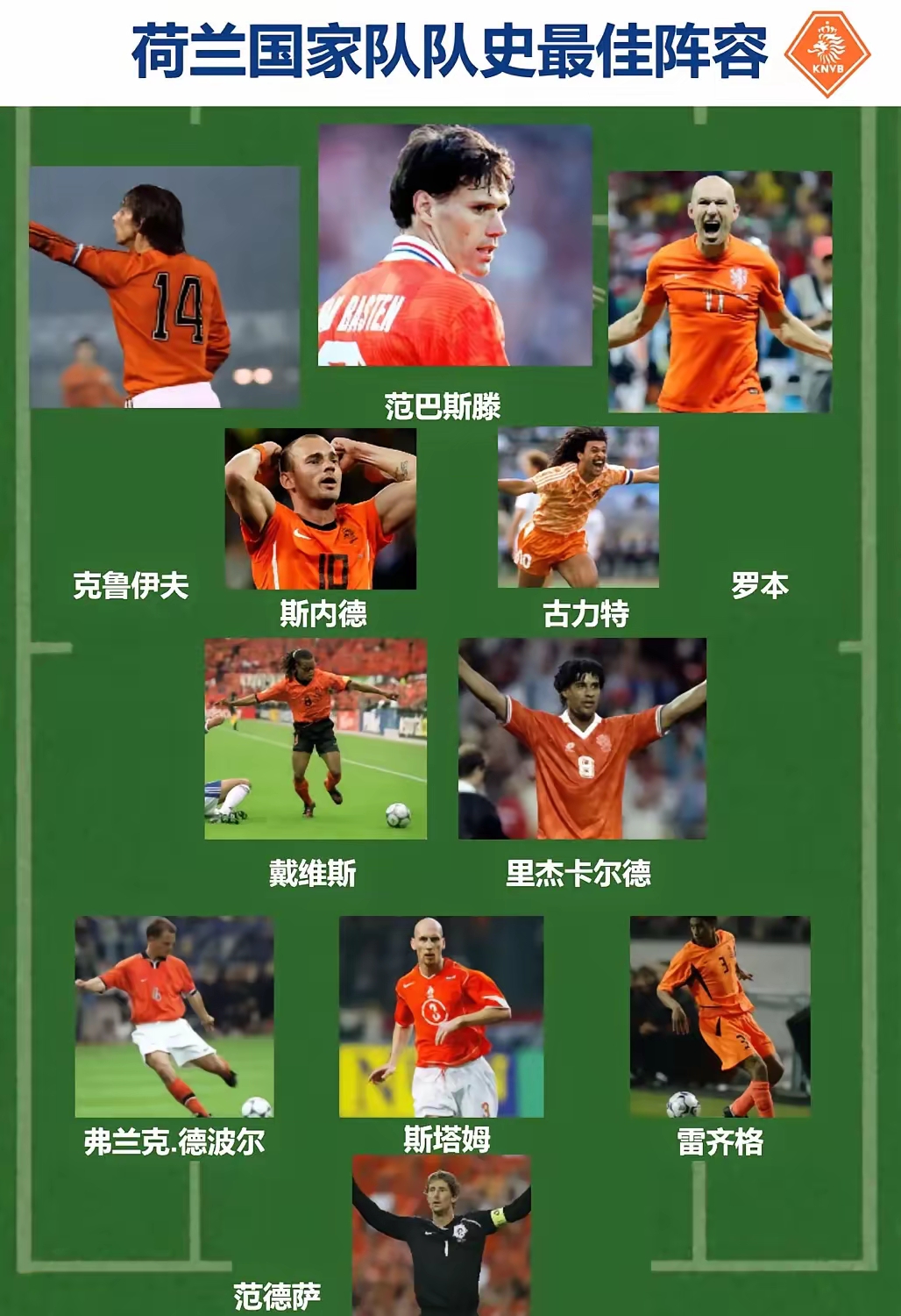 开云下载-关于荷兰队火力全开，意图夺得冠军荣耀的信息