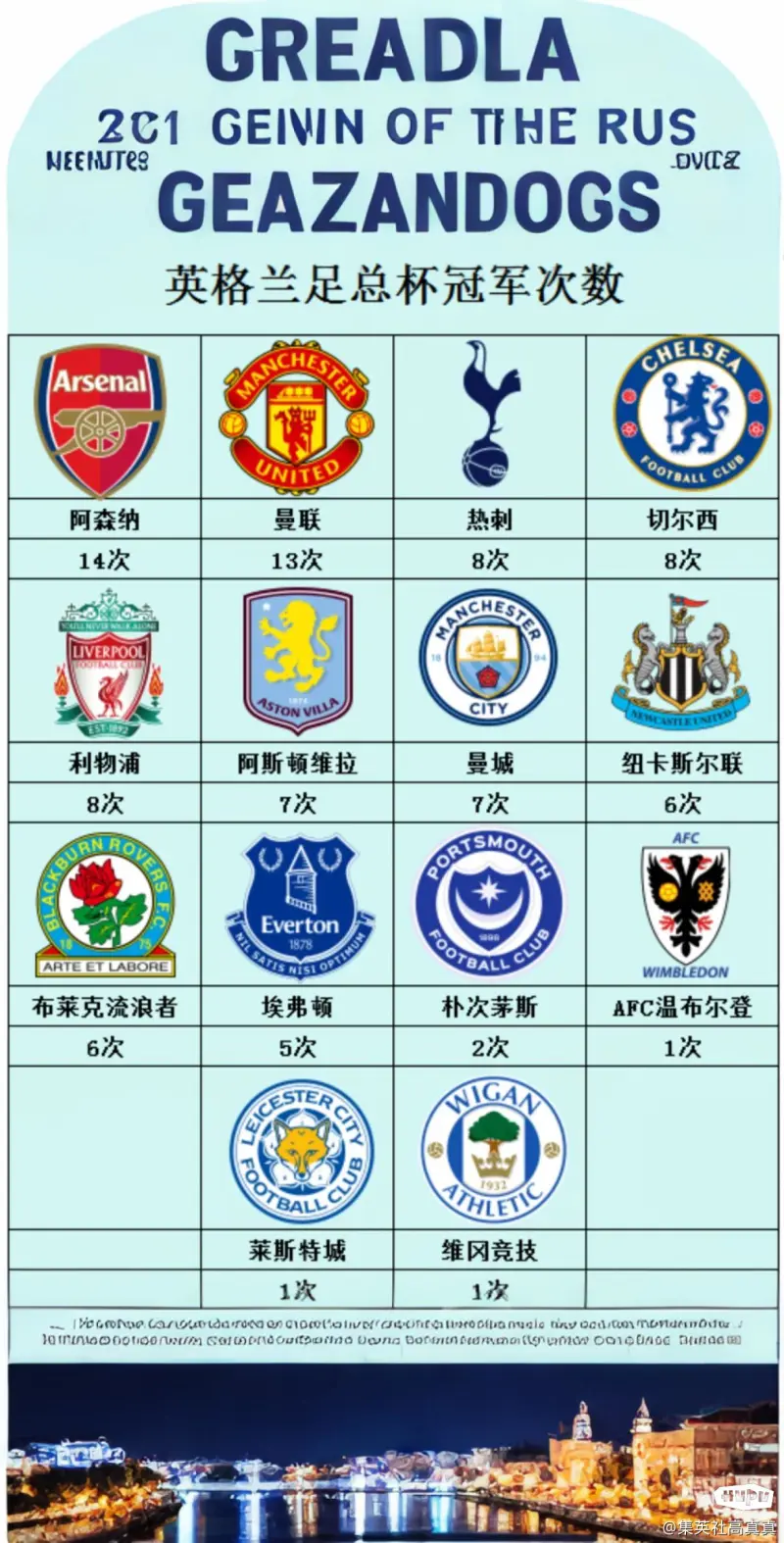 开云体育下载-包含英格兰队在欧预赛中取得完全胜利，领跑积分榜的词条