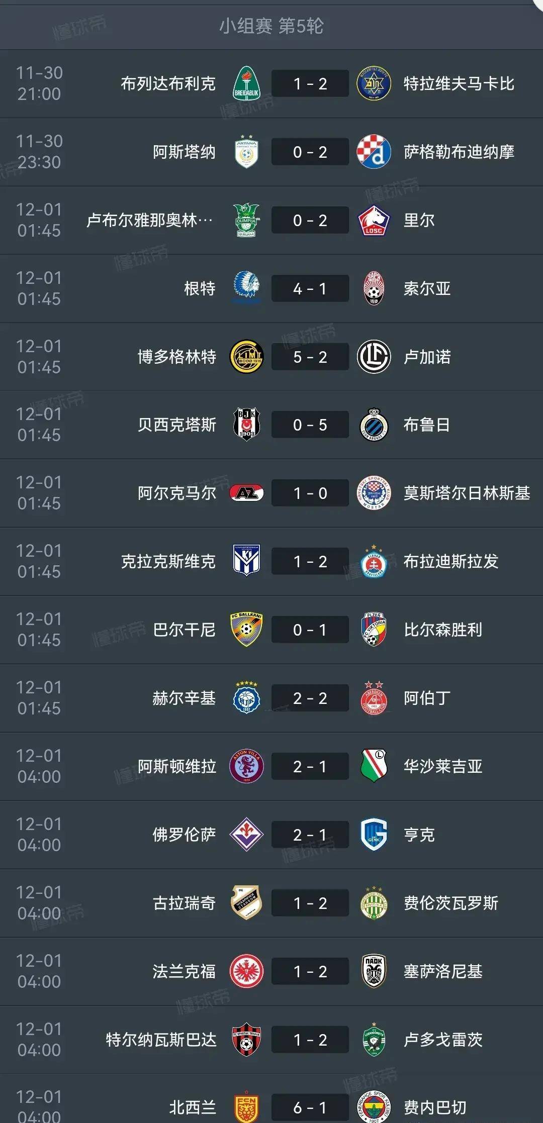 包含英格兰队在欧预赛中取得完全胜利，领跑积分榜的词条