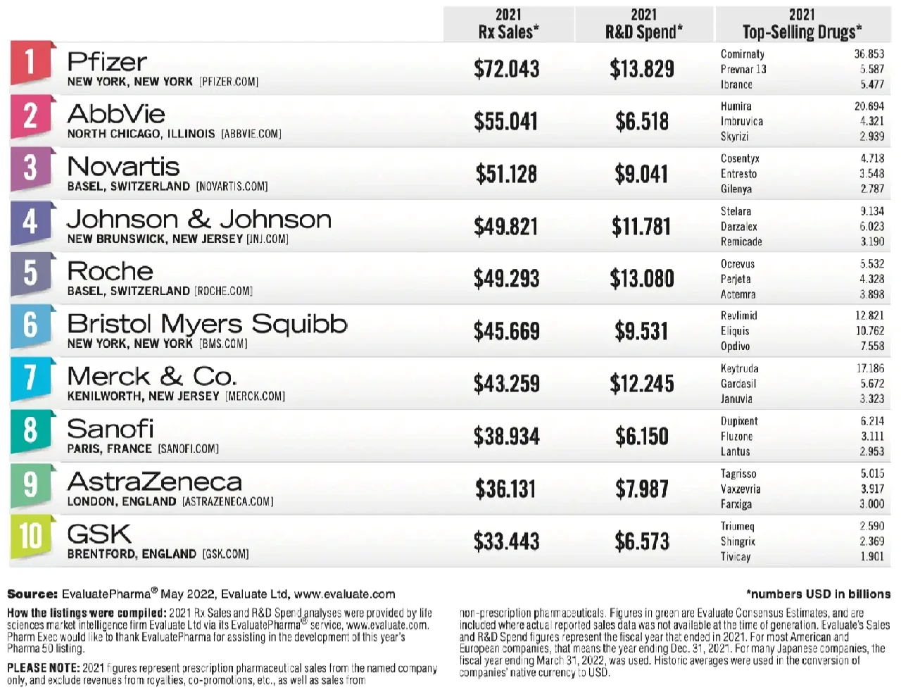 开云体育-包含数据分析：维达德卡萨布兰卡历史战绩与本届展望的词条