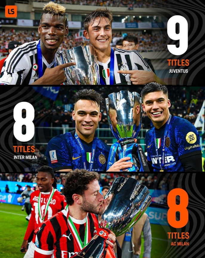 米兰AC球队在国际赛事中取得成功