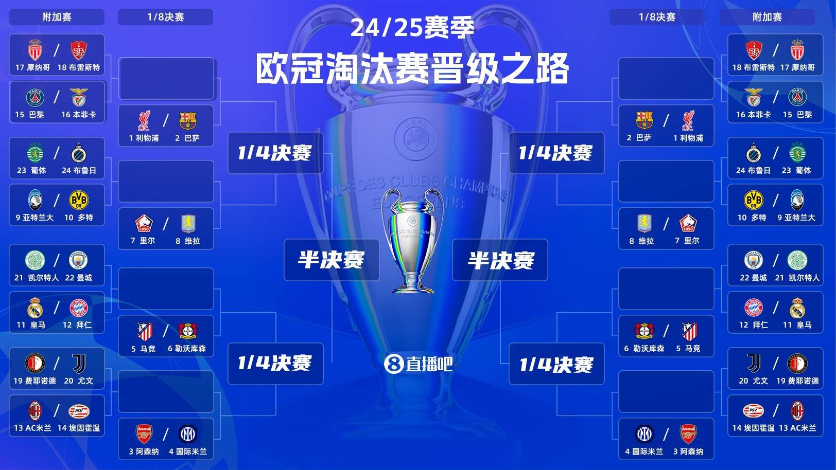 塞尔维亚主场战平卢森堡，欧预赛积分增加