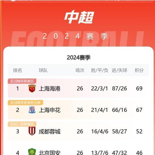 开云下载-中超职业联赛冠军之争激烈，各队实力均值得关注