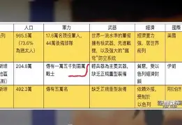 开云APP-当今篮球联赛的实力差距对比