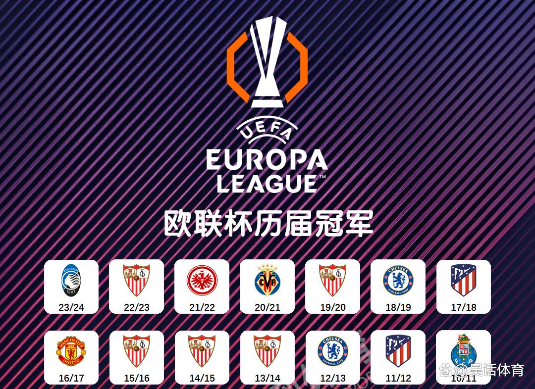 开云体育APP下载-曼联平局晋级，稳稳地晋级16强