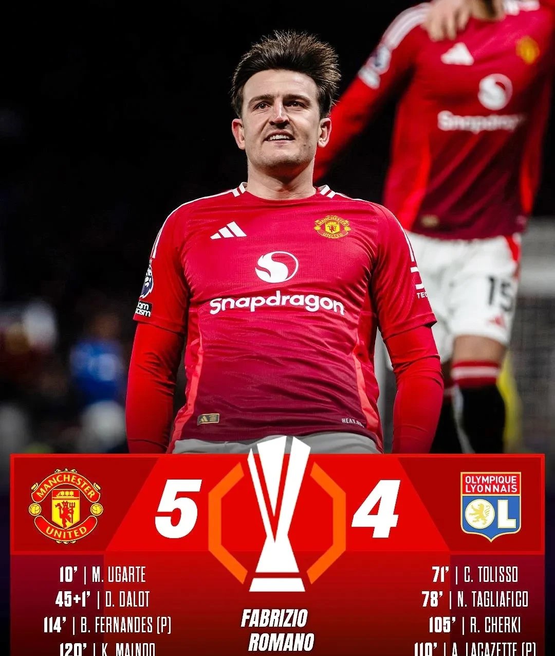 曼联实力强大领先，创造新纪录神勇如虹，再创辉煌