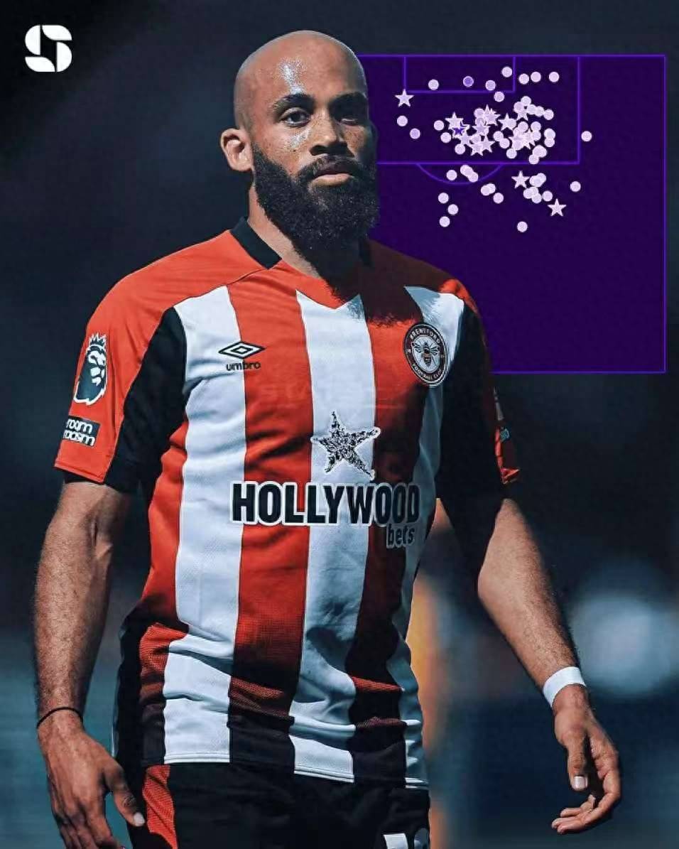 曼联实力强大领先，创造新纪录神勇如虹，再创辉煌