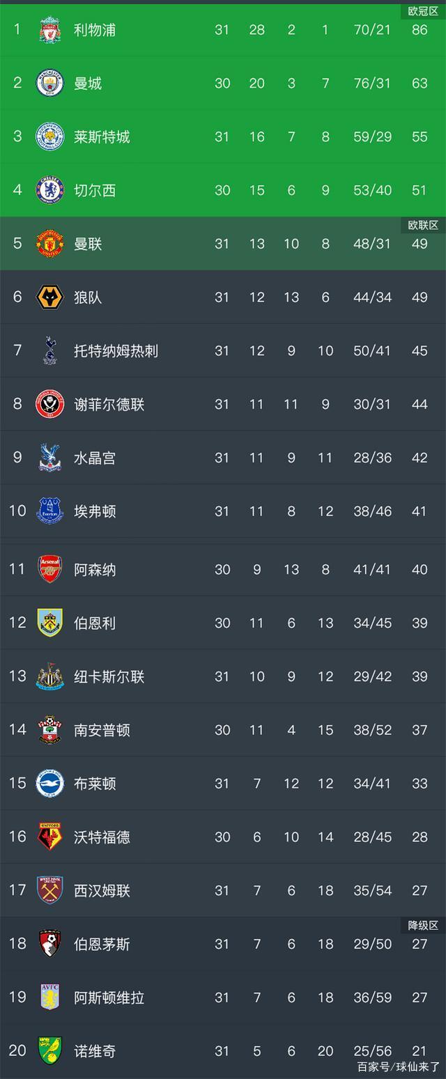 开云体育app-莱比锡主场告捷，积分榜上升一步