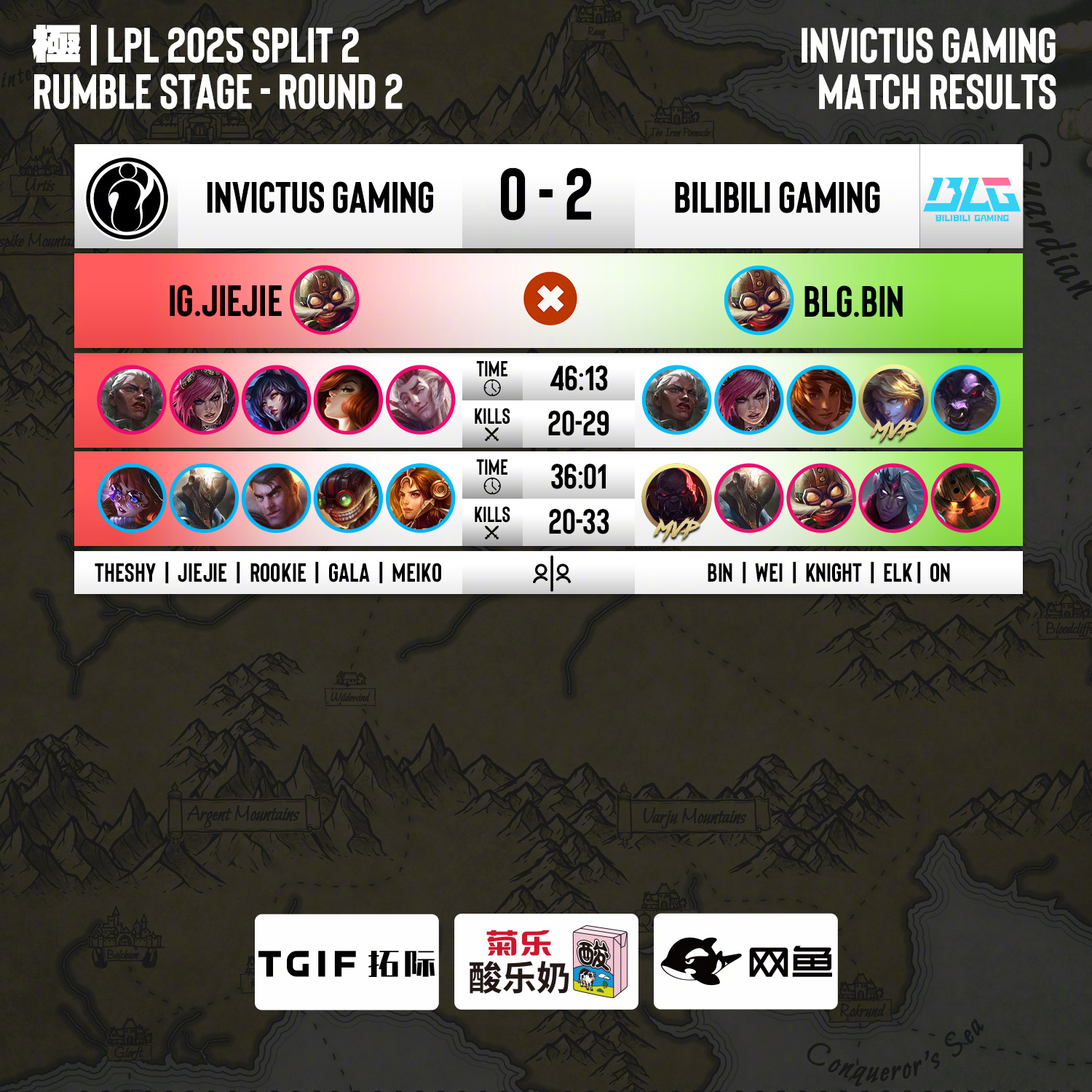 开云体育平台APP-包含MAD轻取EG，Xiaohu拿下关键大龙鏖战多局四强赛，让粉丝疯狂欢呼的词条